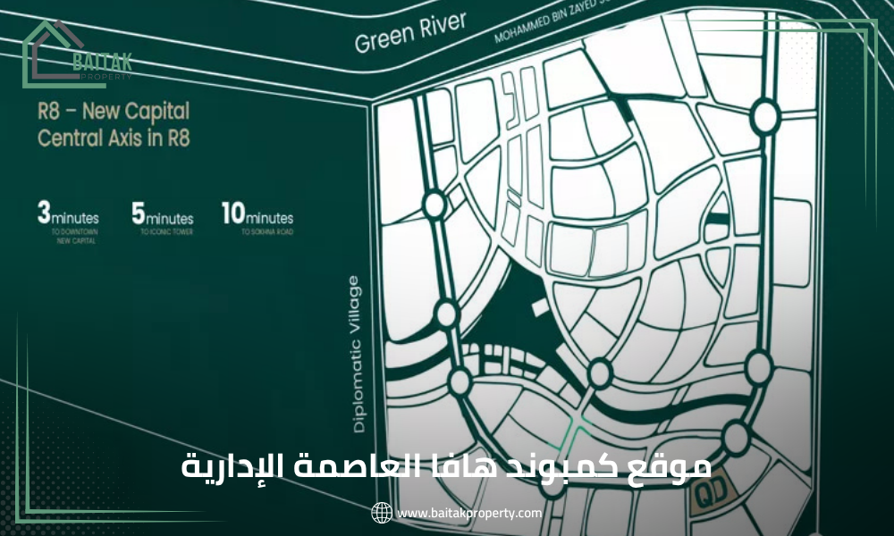 موقع كمبوند هافا العاصمة الإدارية