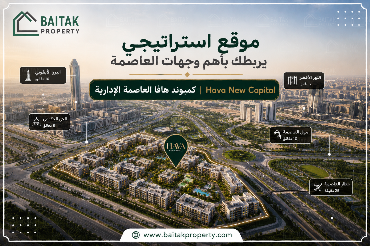 موقع كمبوند هافا العاصمة الادارية