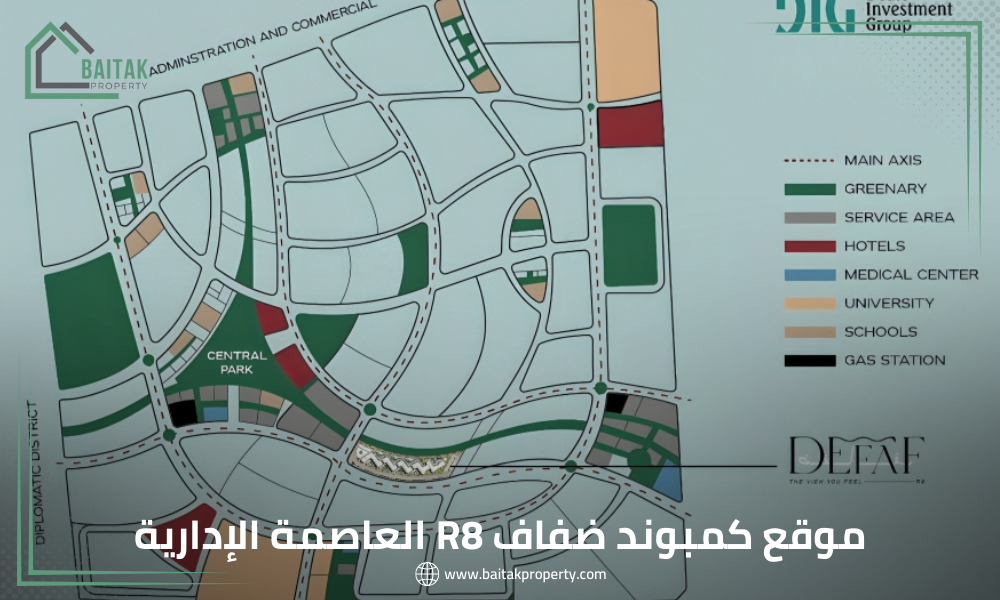 كمبوند ضفاف العاصمة الإدارية