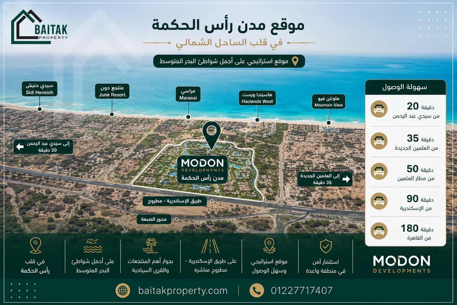 موقع مشروع مدن راس الحكمة