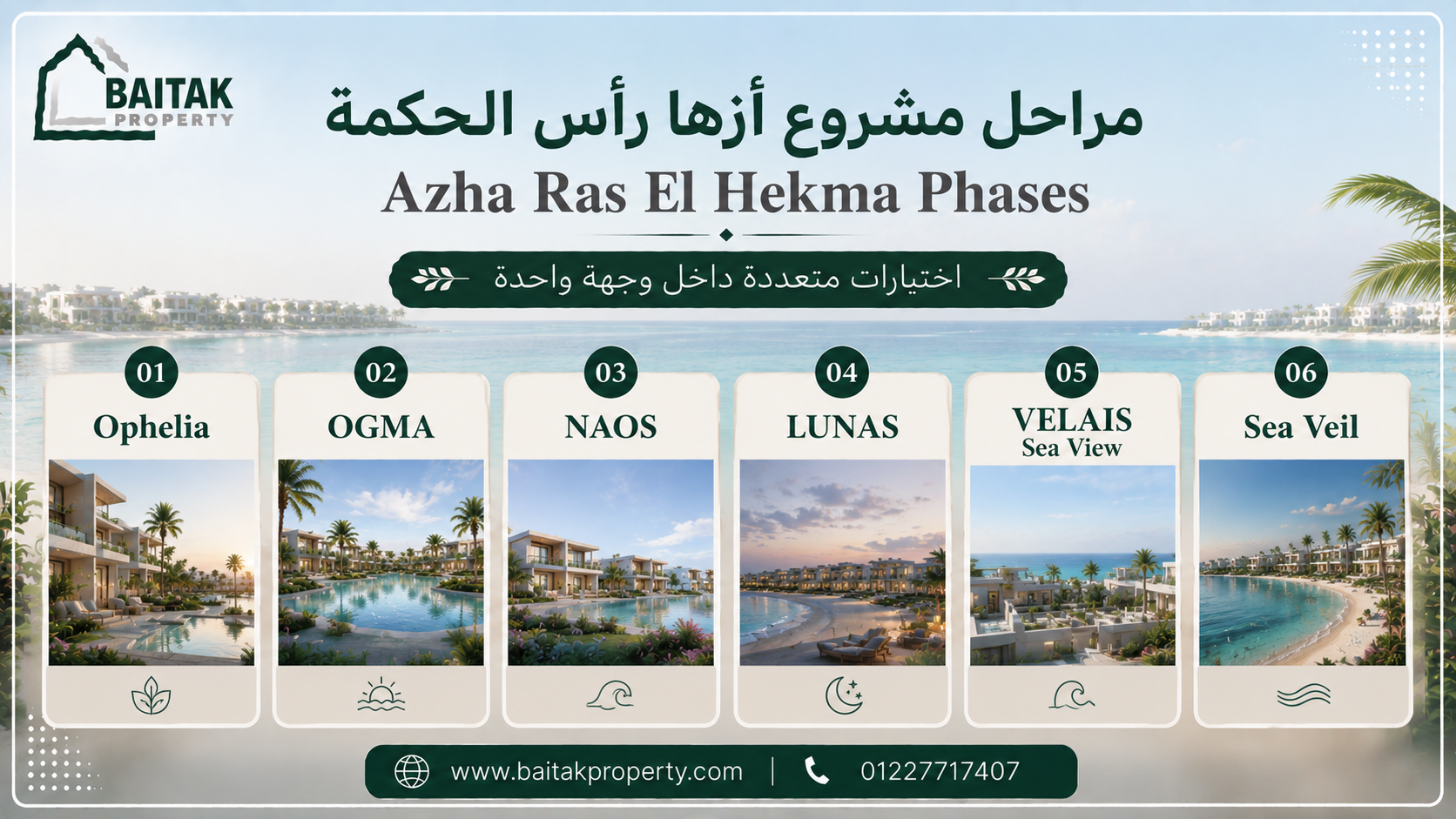 مراحل مشروع أزها رأس الحكمة