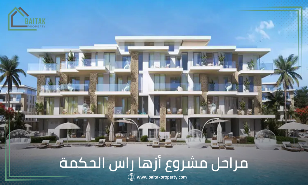 مراحل مشروع أزها راس الحكمة