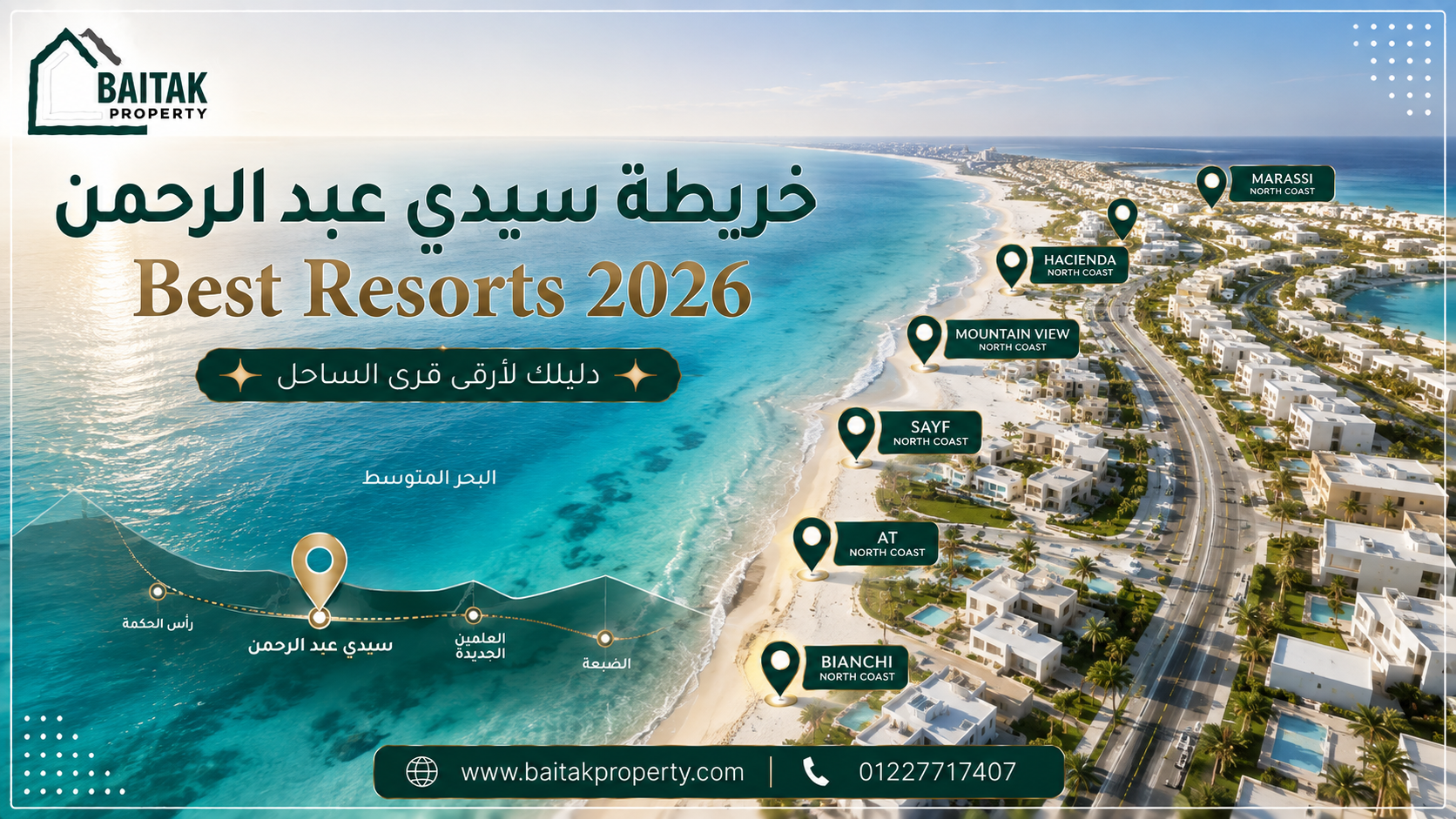 خريطة سيدي عبد الرحمن افضل القري والمشاريع 2026