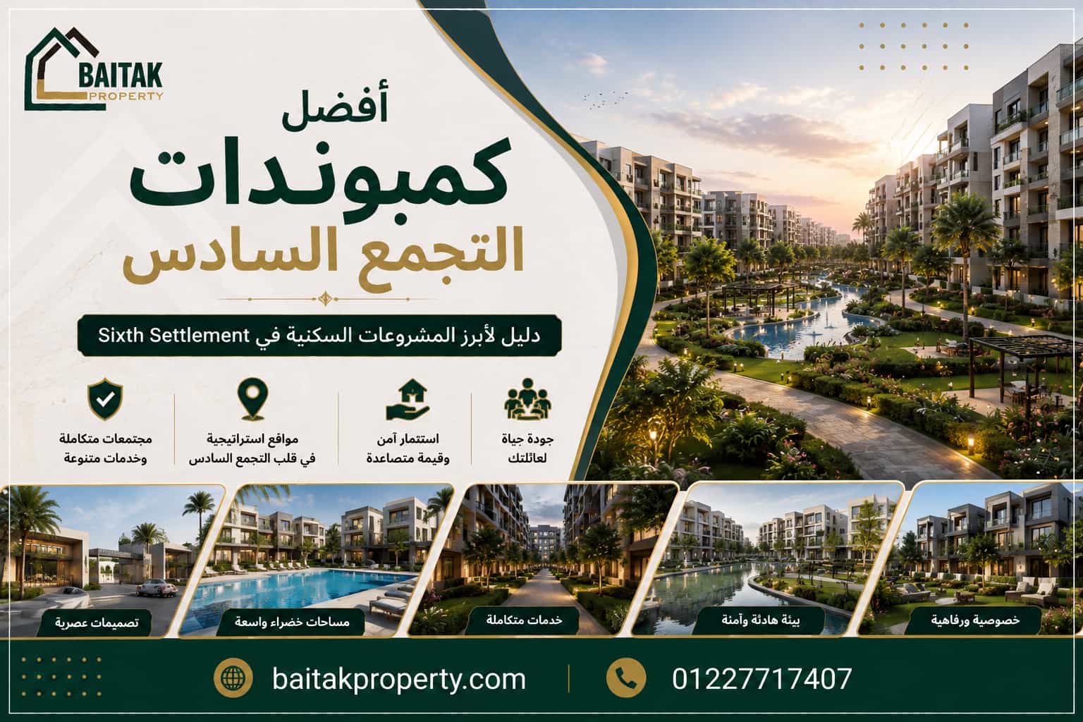 خريطة كمبوندات التجمع السادس