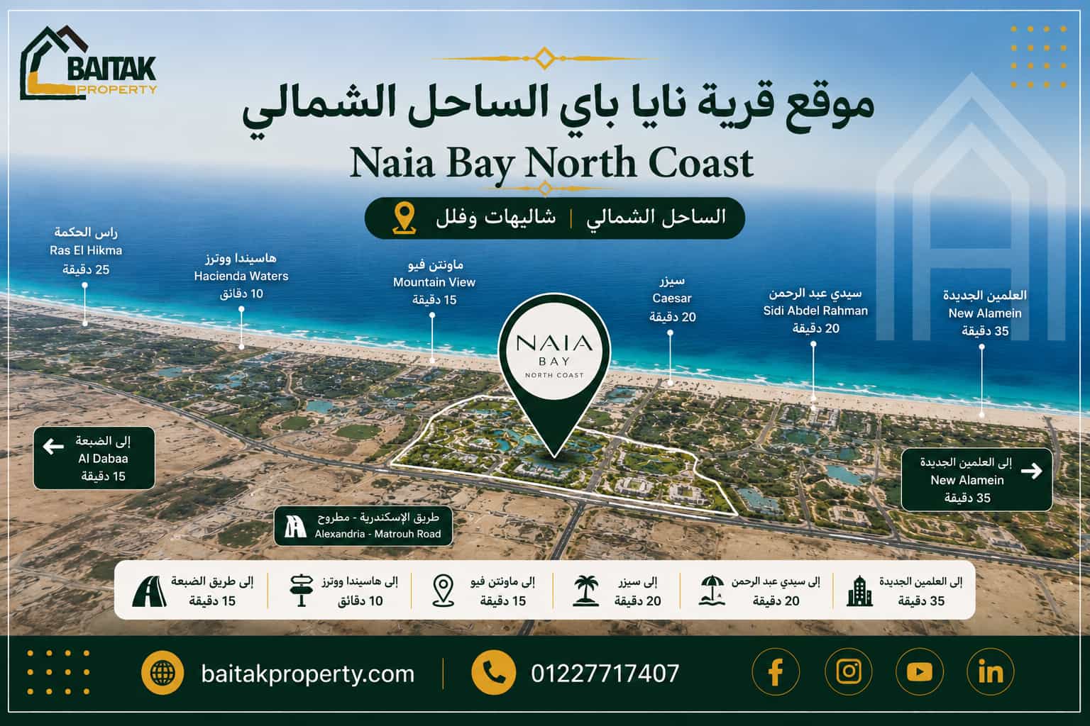 موقع نايا باي الساحل الشمالي