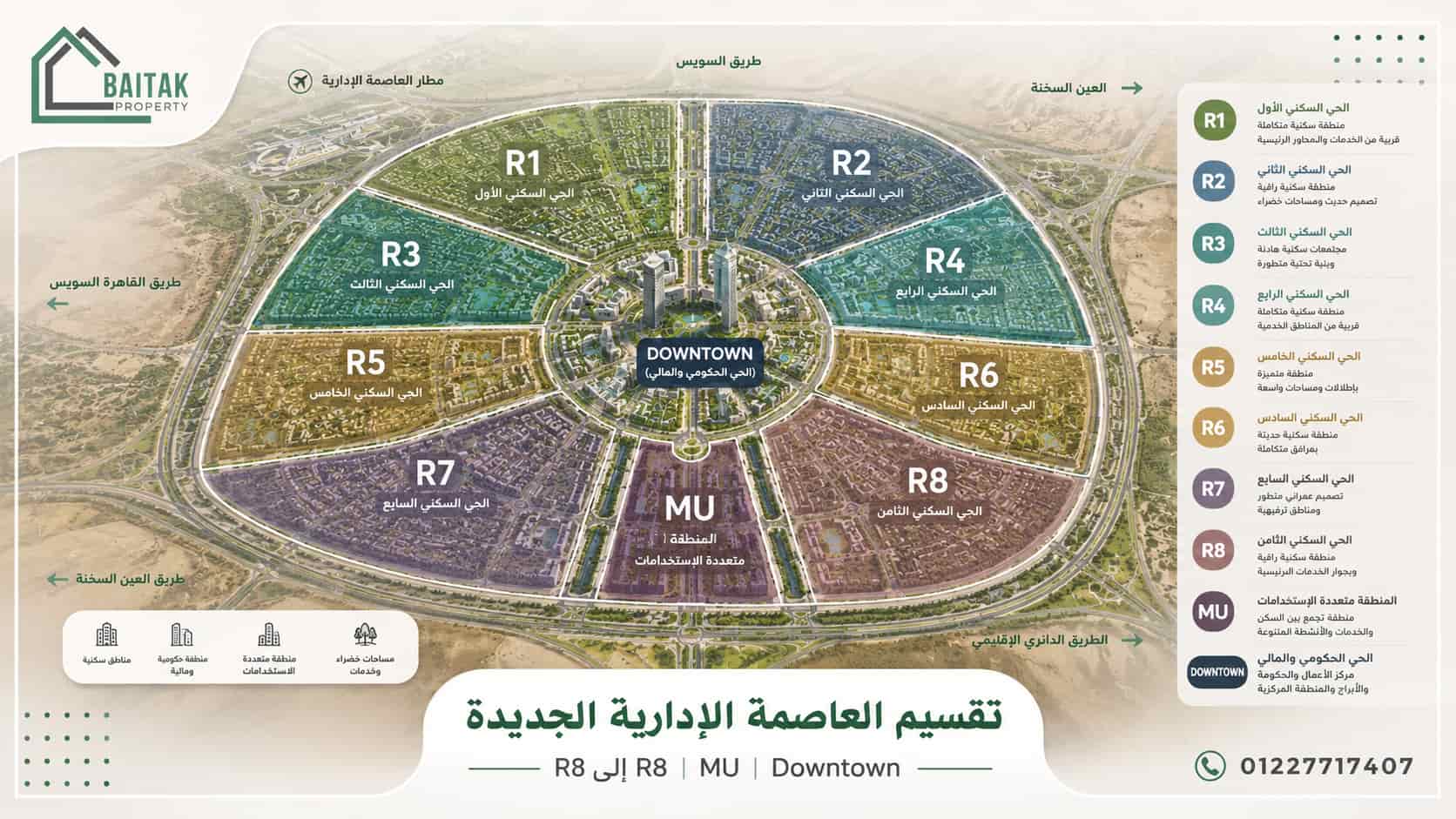 تقسيم العاصمة الإدارية الجديدة