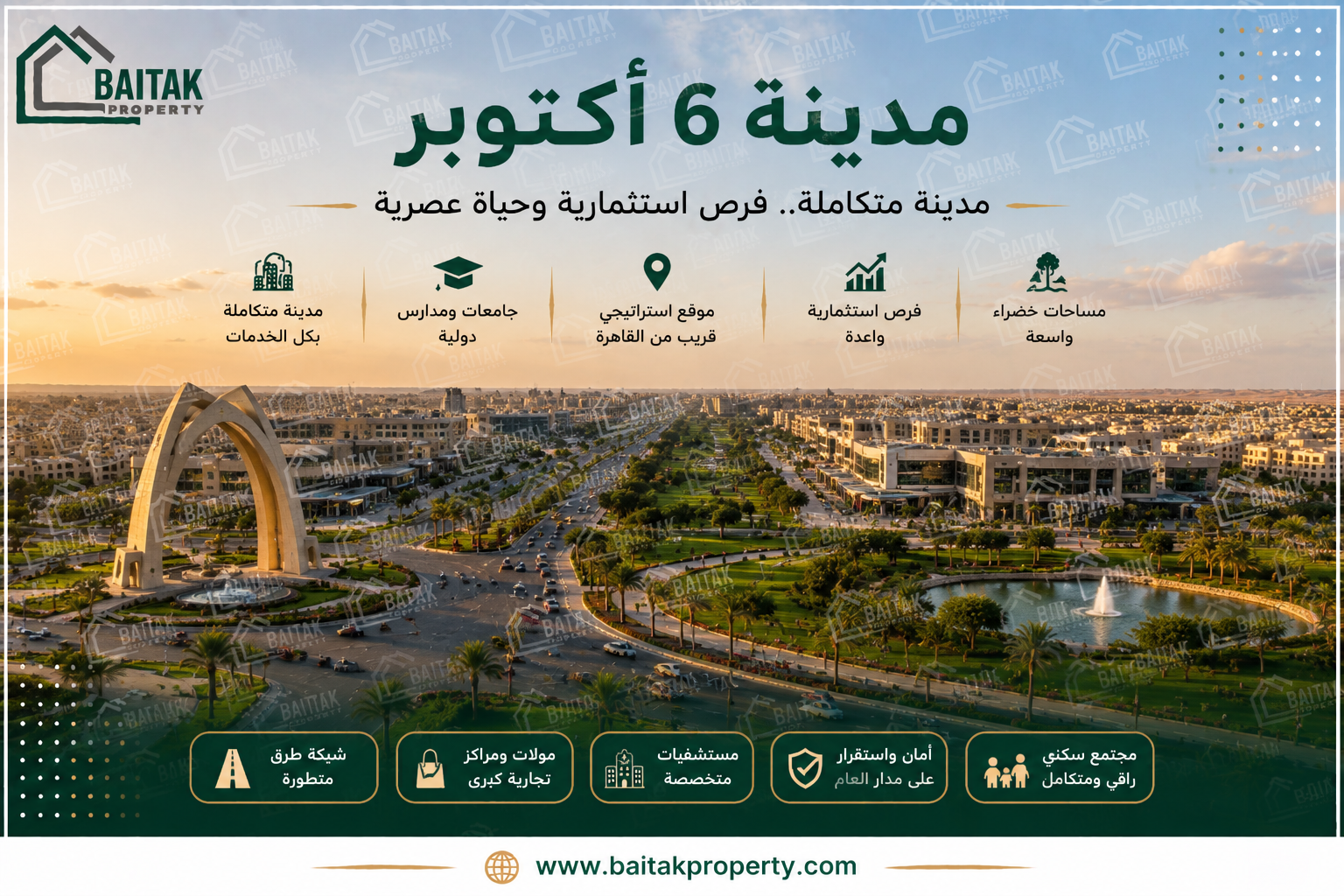 موقع مدينة 6 اكتوبر