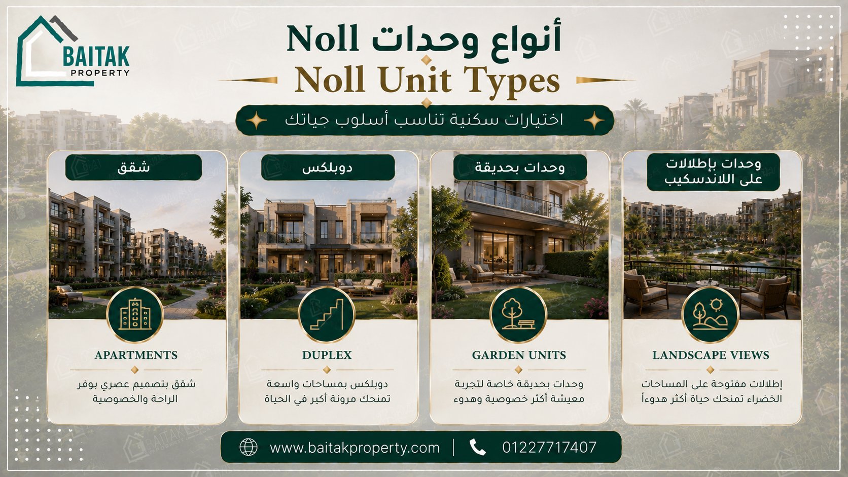 أنواع الوحدات في كمبوند Noll