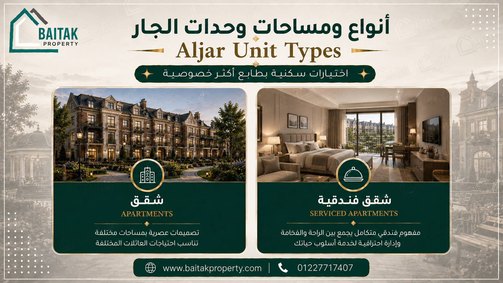 أنواع ومساحات الوحدات في كمبوند الجار