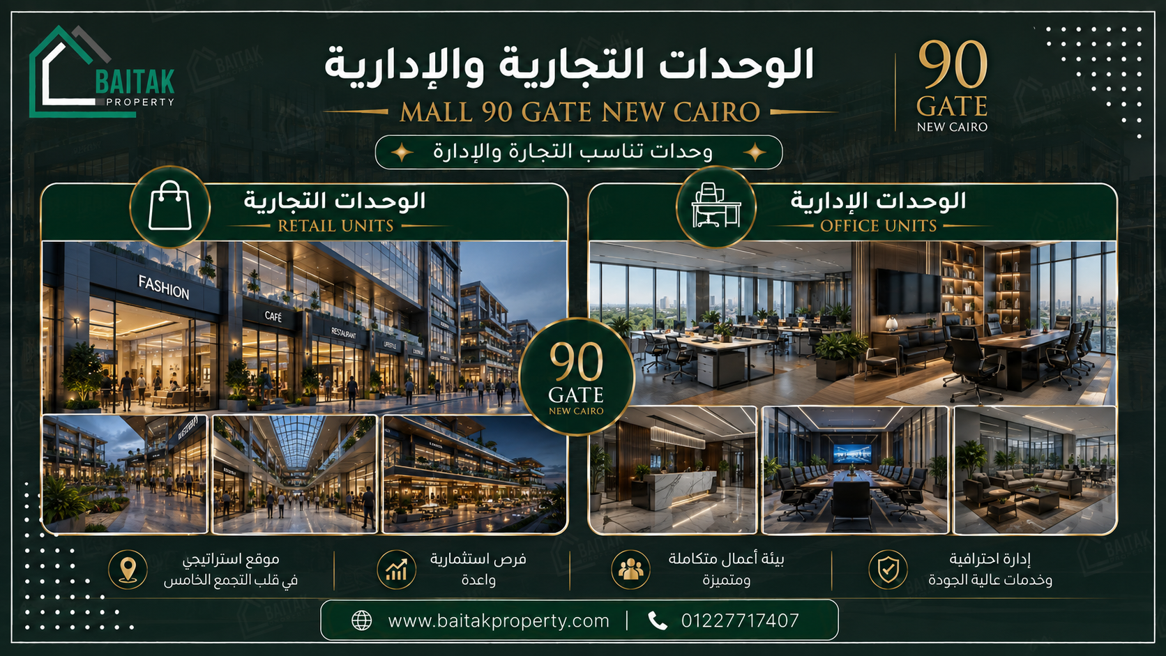 تفاصيل الوحدات التجارية والإدارية في 90 Gate