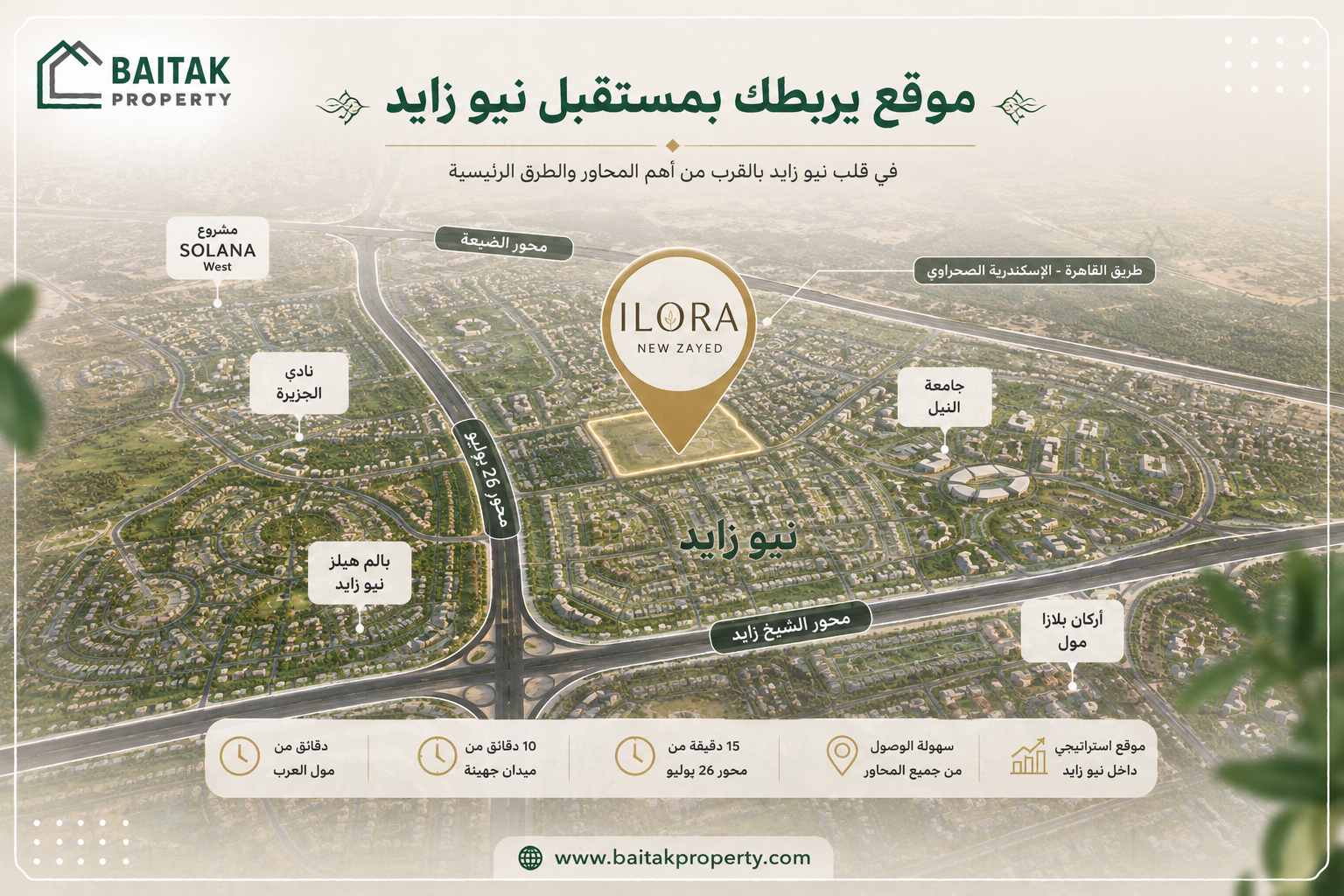 موقع كمبوند ايلورا نيو زايد Elora New Zayed