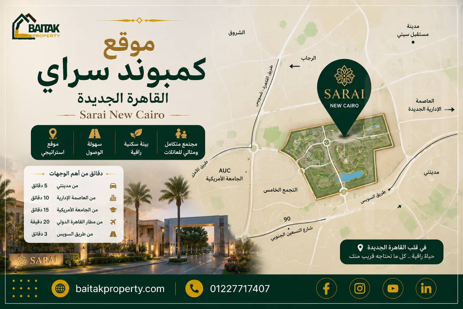 موقع كمبوند سراي القاهرة الجديدة