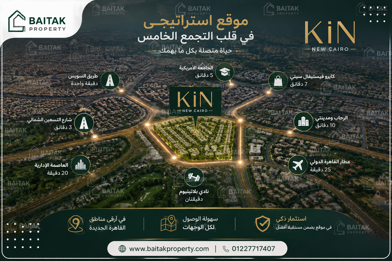 موقع كمبوند كين التجمع الخامس Kin New Cairo
