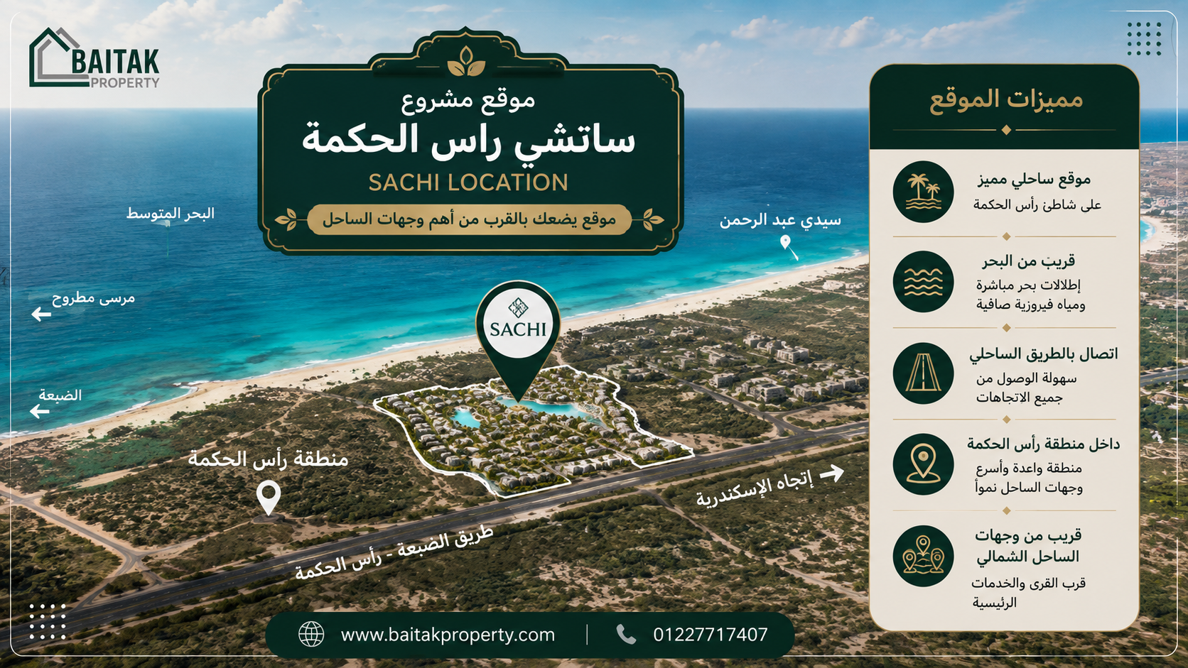 موقع مشروع ساتشي راس الحكمة