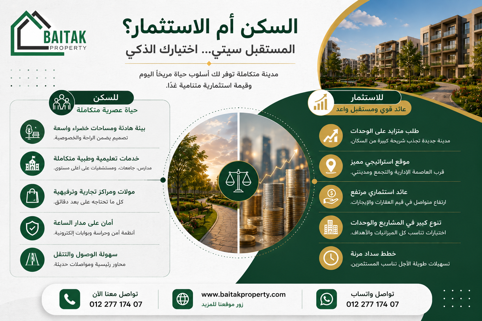 المستقبل سيتي افضل للسكن ولا الاستثمار