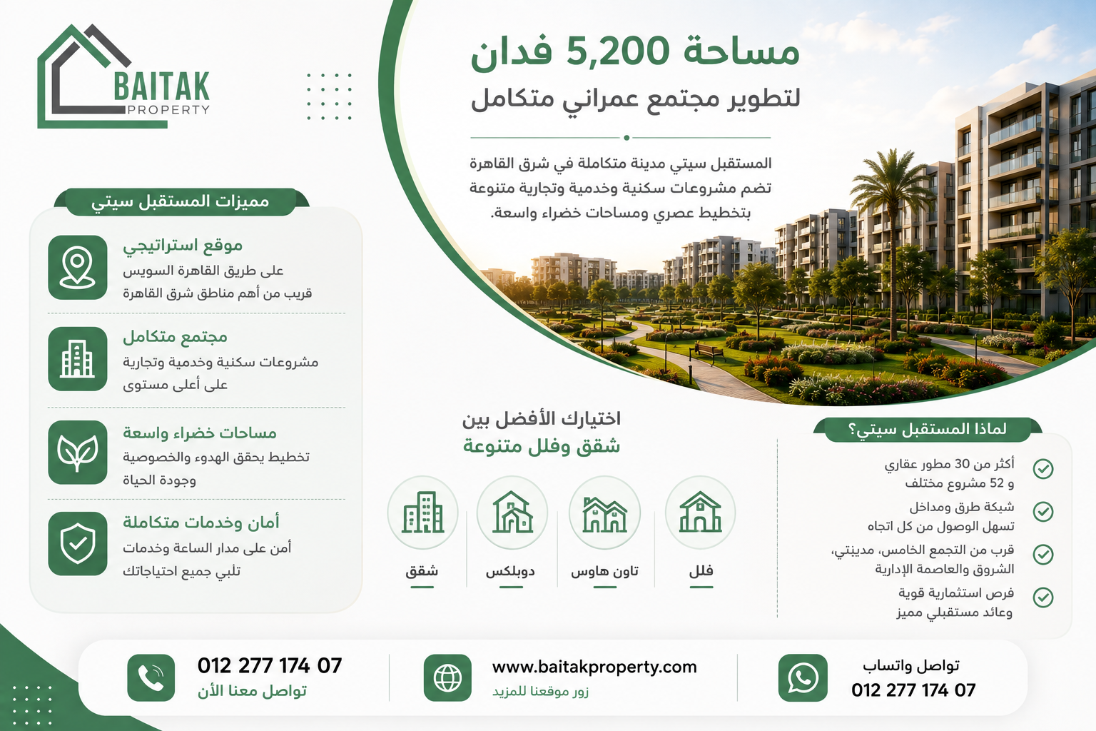 مساحة المستقبل سيتي