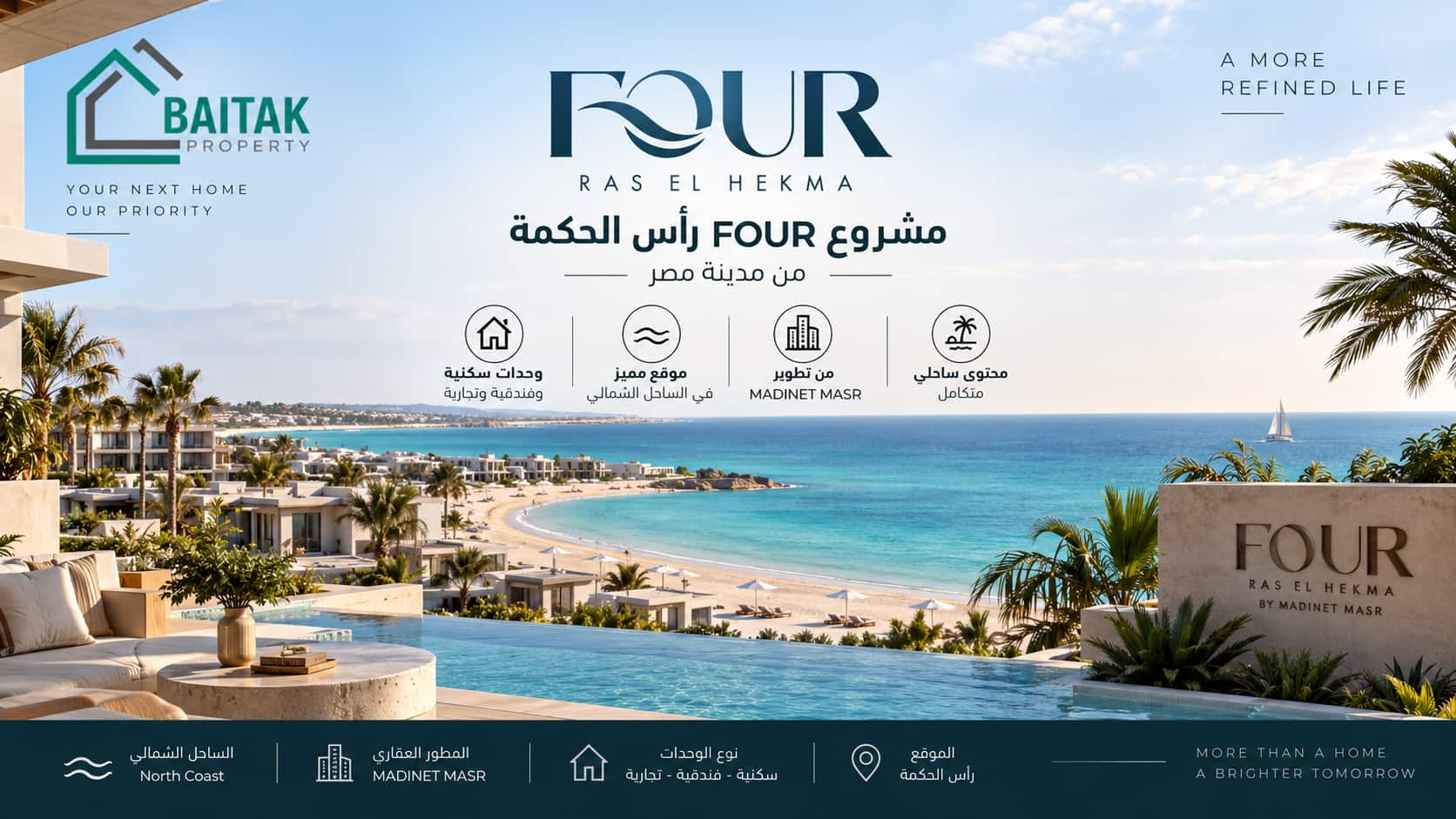 مشروع Four رأس الحكمة مدينة مصر