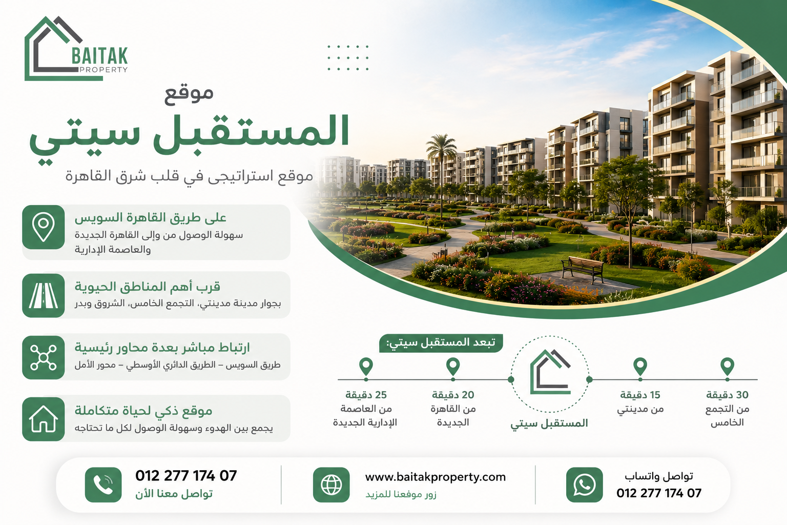 موقع المستقبل سيتي