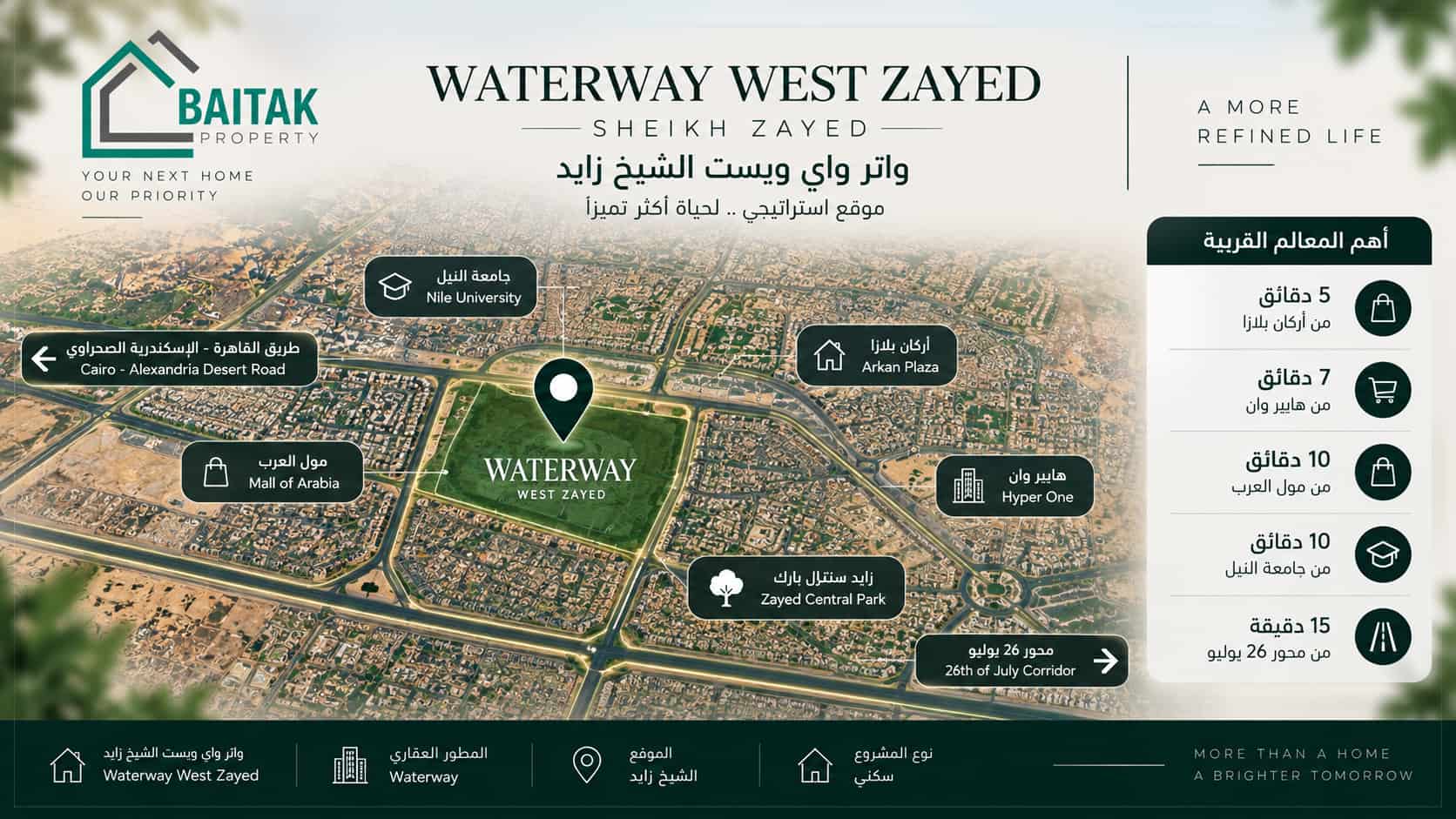 موقع مشروع واتر واي ويست الشيخ زايد